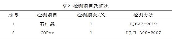 罗源专业防水工程施工哪家好